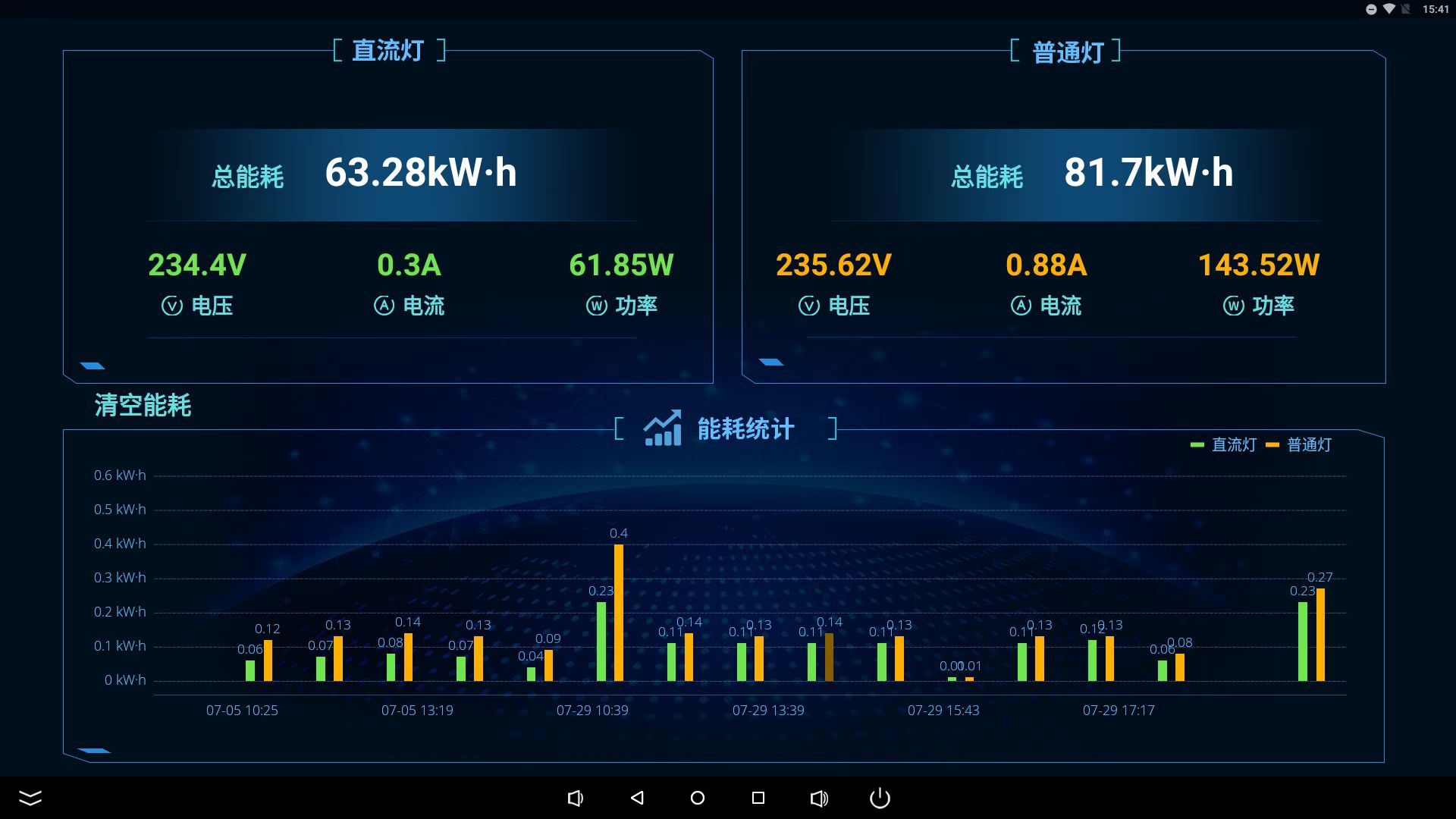 2024年集團大事記