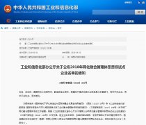 常宏榮獲2018年兩化融合管理體系貫標試點企業(yè)
